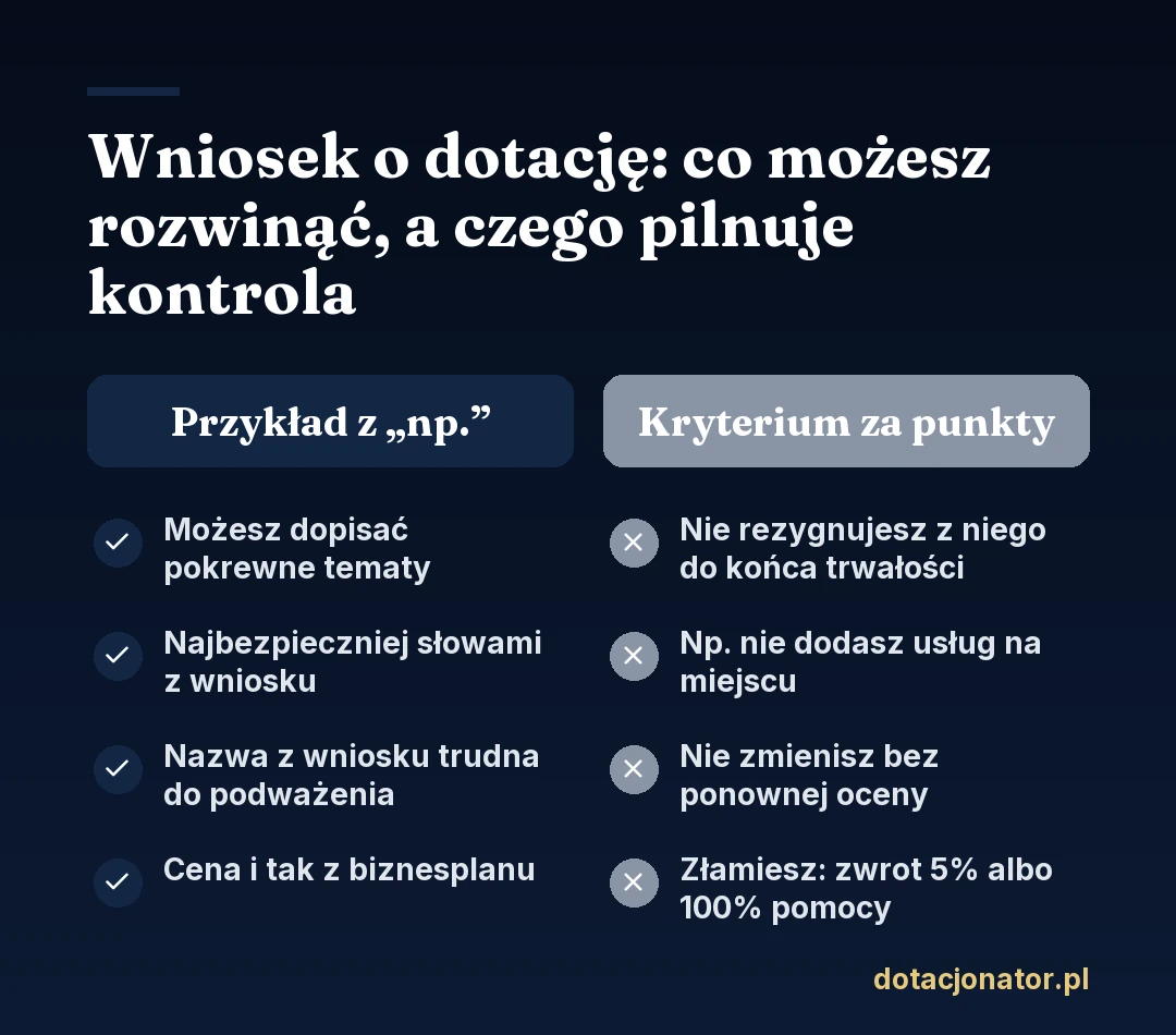 Porównanie: zapis z np. we wniosku możesz rozwinąć o pokrewne tematy, kryterium wyboru za które dostałeś punkty musisz utrzymać przez cały okres trwałości projektu